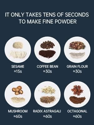 Electric Coffee Grinder – Fresh Coffee, Anytime